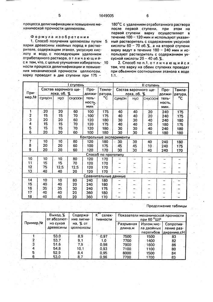 Способ получения целлюлозы (патент 1649005)