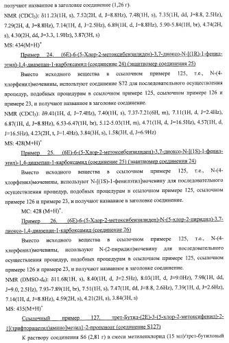 7-членные циклические соединения, способы их получения и их фармацевтическое применение (патент 2448099)
