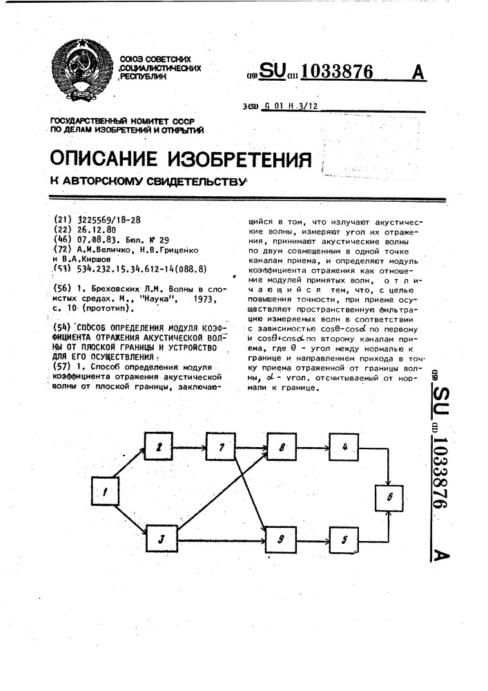 Способ определения модуля коэффициента отражения акустической волны от плоской границы и устройство для его осуществления (патент 1033876)