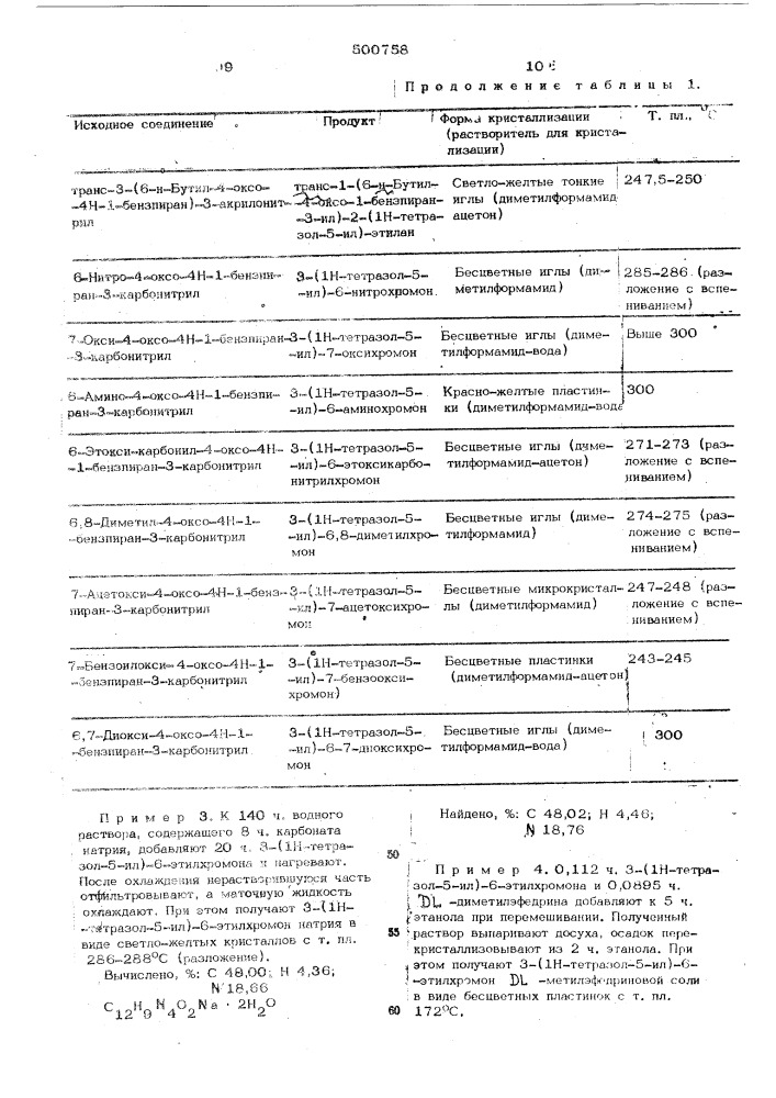 Способ получения производных тетразола (патент 500758)