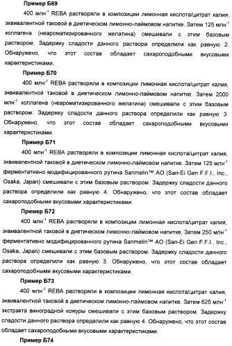 Композиции натурального интенсивного подсластителя с улучшенным временным параметром и(или) корригирующим параметром, способы их приготовления и их применения (патент 2459434)