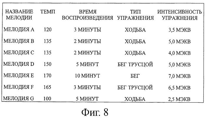 Звуковой проигрыватель, способ воспроизведения звука (патент 2390056)