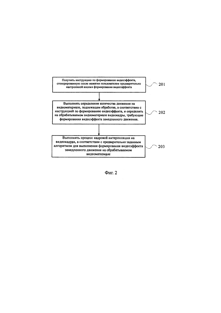Способ, устройство и терминал для формирования видеоэффектов (патент 2640735)