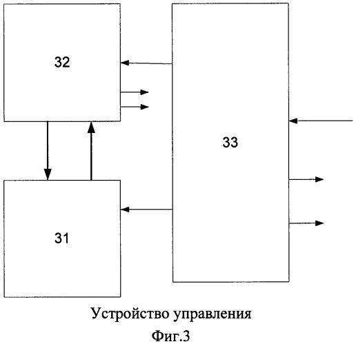 Система обработки изображений (патент 2452125)