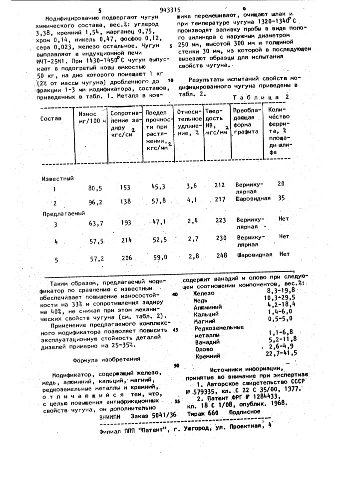 Модификатор (патент 943315)