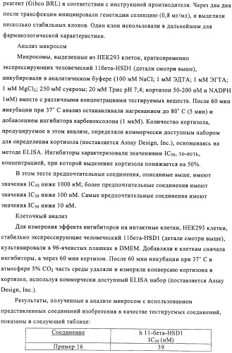 Производные имидазолона и имидазолидинона как 11в-hsd1 ингибиторы при диабете (патент 2439062)