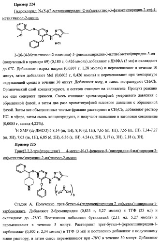 Активаторы глюкокиназы (патент 2457207)