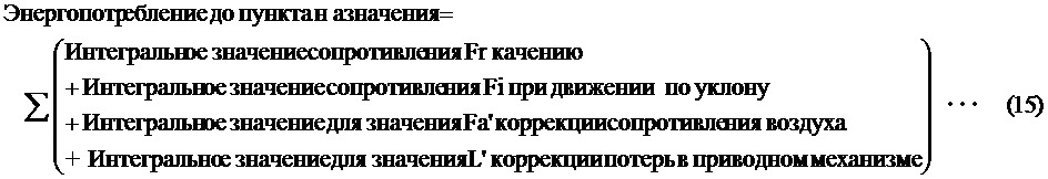 Устройство для прогнозирования энергопотребления и способ для прогнозирования энергопотребления (патент 2639713)