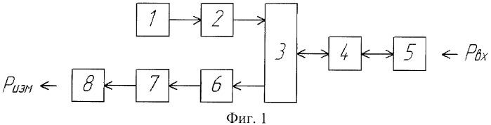 Волоконно-оптический преобразователь давления (патент 2457453)