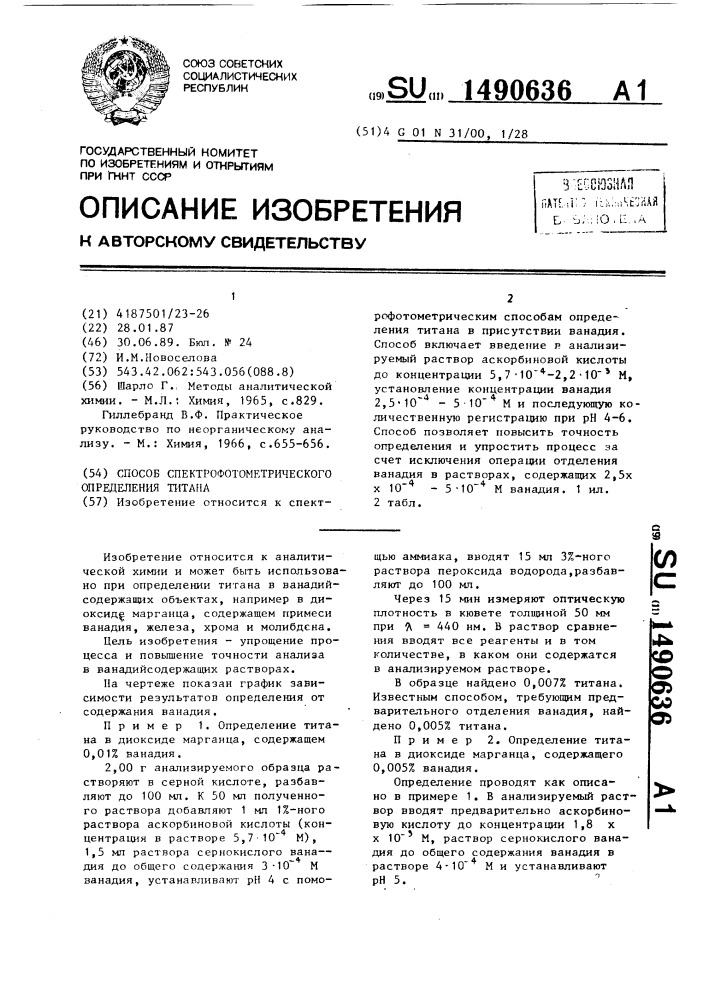 Способ спектрофотометрического определения титана (патент 1490636)