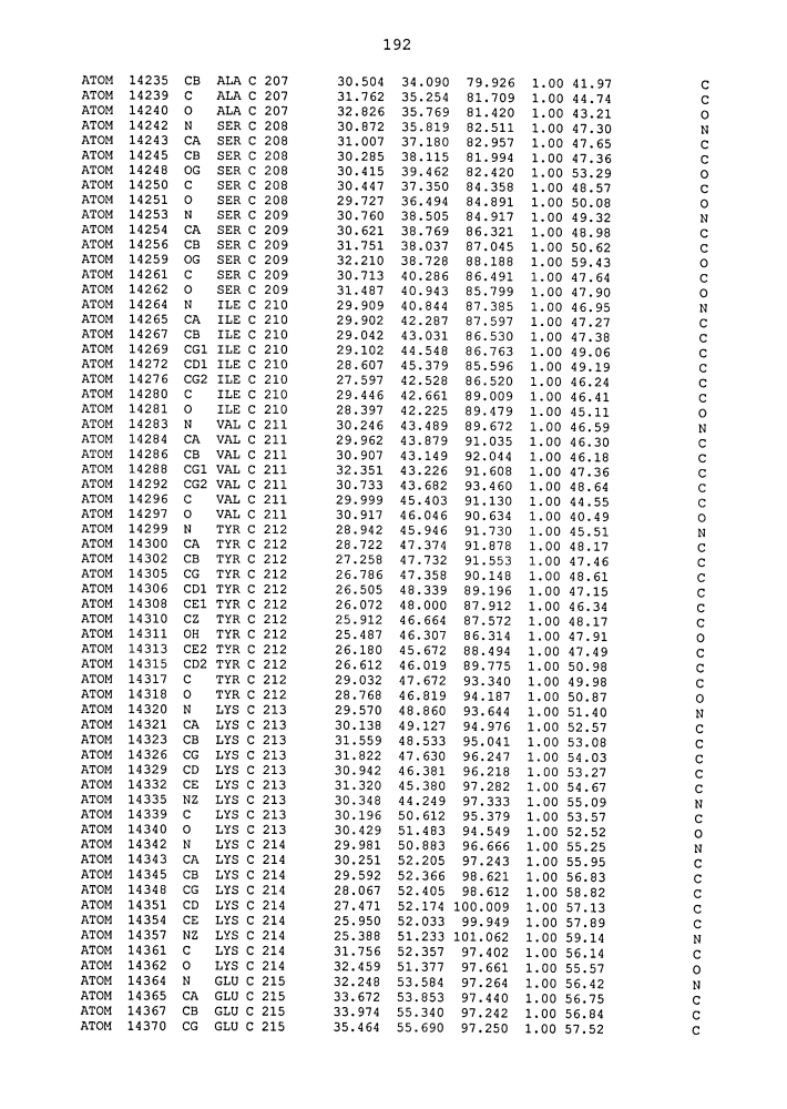 Средства для лечения заболевания (патент 2598719)