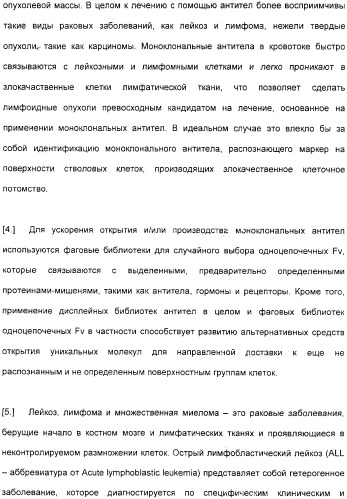 Специфические антитела человека для избирательной терапии рака (патент 2316564)