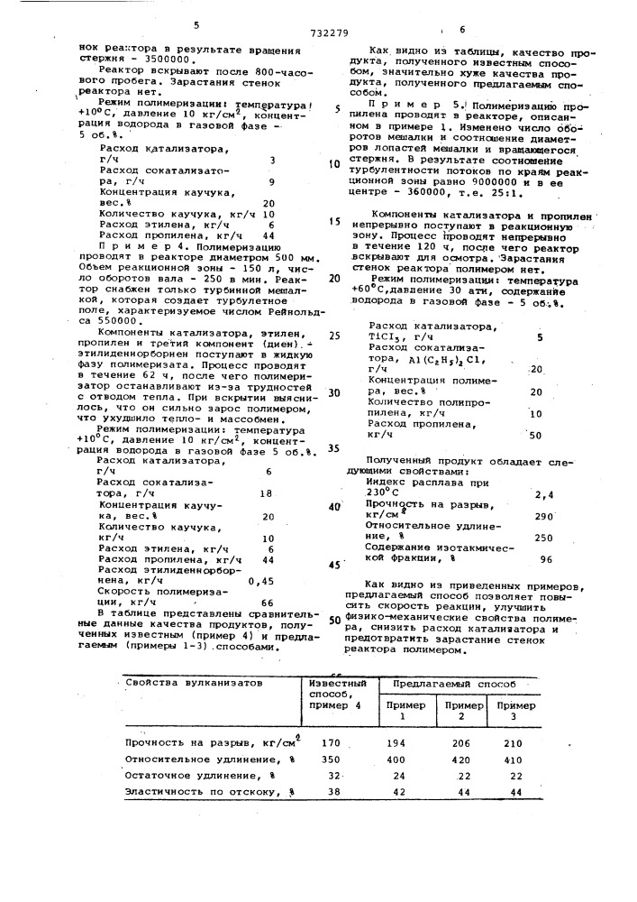 Способ получения карбоцепных полимеров (патент 732279)