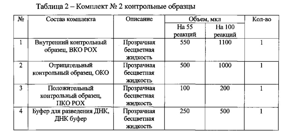 Способ профилактики оспы овец и коз (патент 2619336)