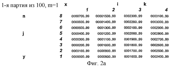 Способ обработки подложки, нумератор для осуществления типографической нумерации и нумерационная машина с его использованием (патент 2449893)