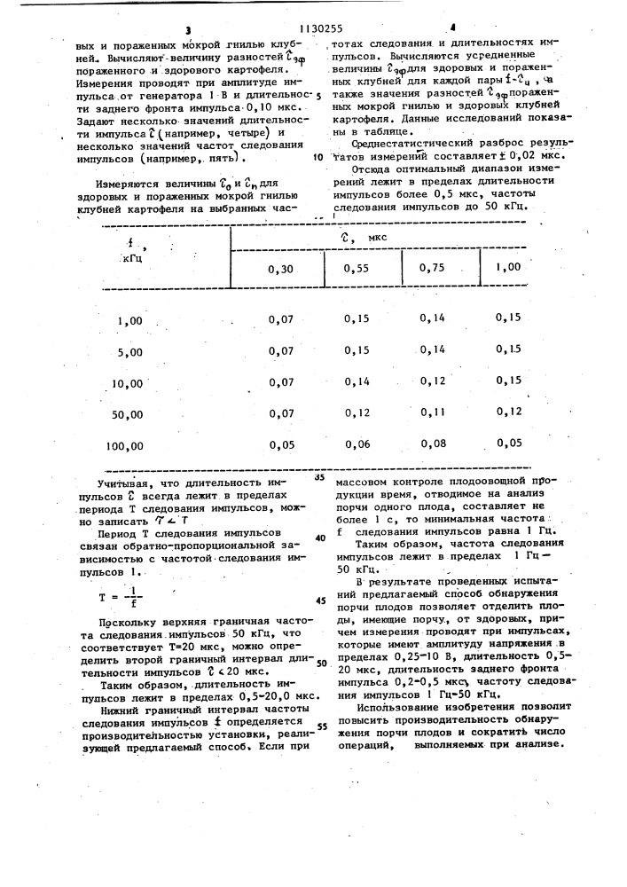 Способ обнаружения порчи плодов (патент 1130255)