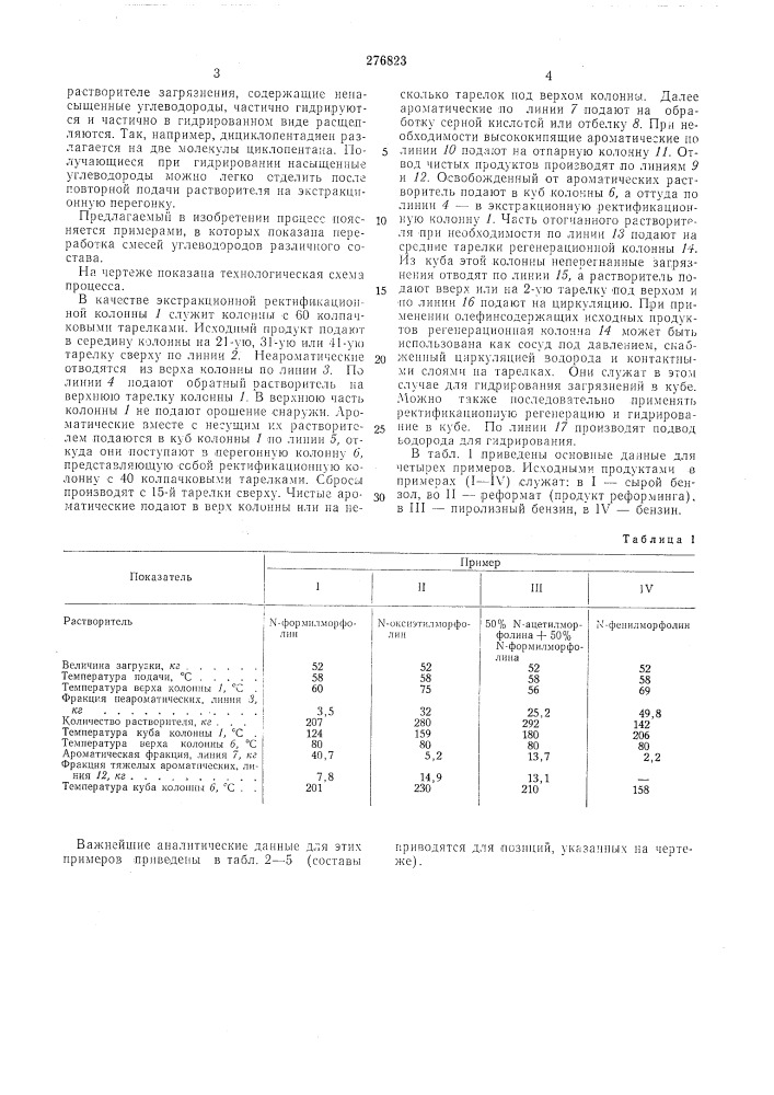Способ выделения ароматических углеводородов (патент 276823)