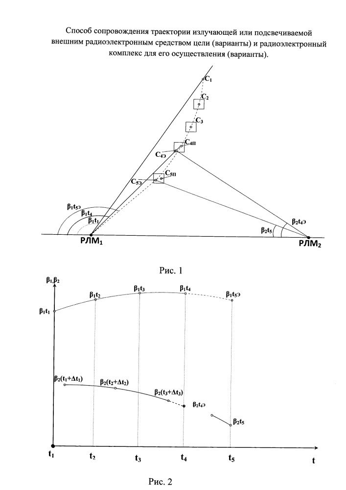 Способ сопровождения траектории излучающей или подсвечиваемой внешним радиоэлектронным средством цели (варианты) и радиолокационный комплекс для его осуществления (варианты) (патент 2663226)