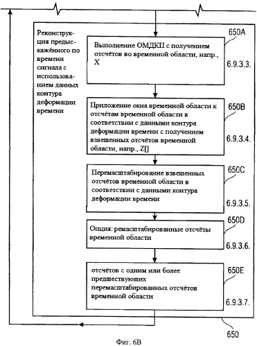 Декодер звукового сигнала, кодер звукового сигнала, представление кодированного многоканального звукового сигнала, способы и програмное обеспечение (патент 2527760)