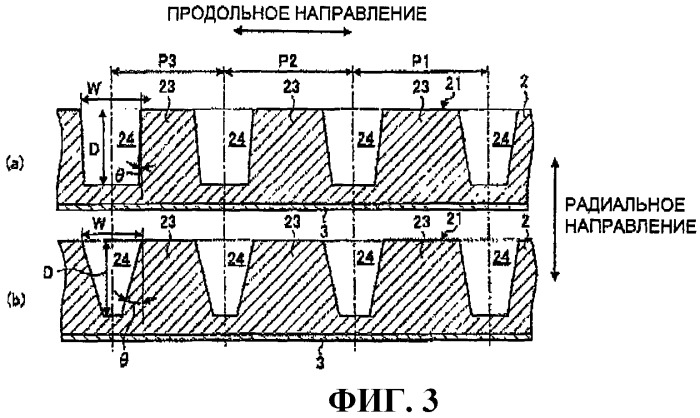 Пневматическая шина (патент 2524522)