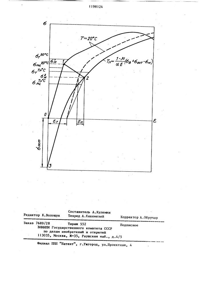 Способ упрочнения металлических изделий (патент 1198124)