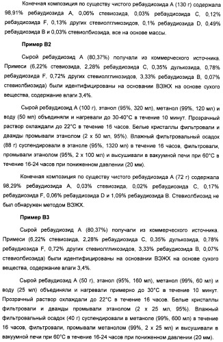 Композиция интенсивного подсластителя с антиоксидантом и подслащенные ею композиции (патент 2424734)