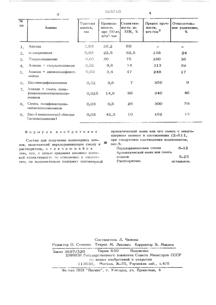 Состав для получения полимерных пленок (патент 522210)