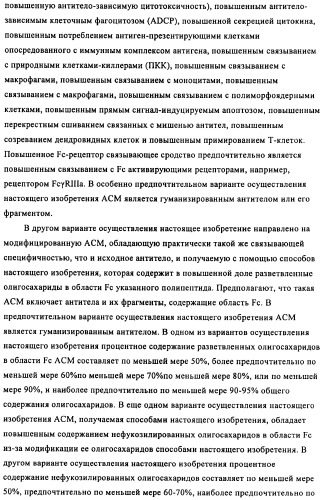 Модифицированные антигенсвязывающие молекулы с измененной клеточной сигнальной активностью (патент 2482132)