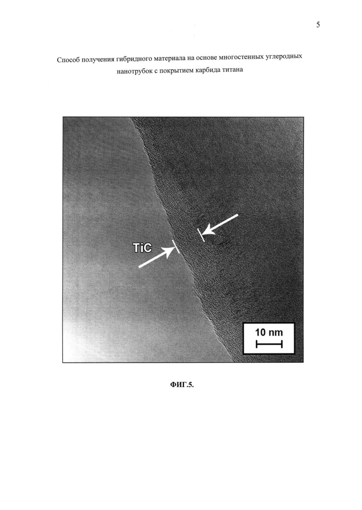 Способ получения гибридного материала на основе многостенных углеродных нанотрубок с покрытием карбида титана (патент 2612247)