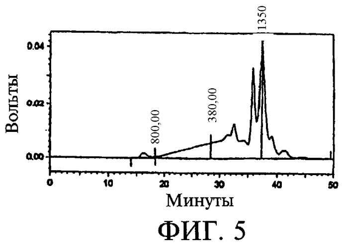 Высокорастворимый высокомолекулярный соевый белок (патент 2259780)