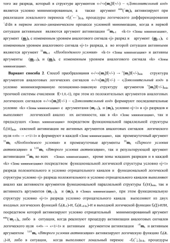 Способ преобразования «-/+»[mj]f(+/-) → ±[mj]f(+/-)min структуры аргументов аналоговых логических сигналов «-/+»[mj]f(+/-) - "дополнительный код" в условно минимизированную позиционно-знаковую структуру аргументов ±[mj]f(+/-)min троичной системы счисления f(+1,0,-1) и функциональная структура для его реализации (варианты русской логики) (патент 2503123)