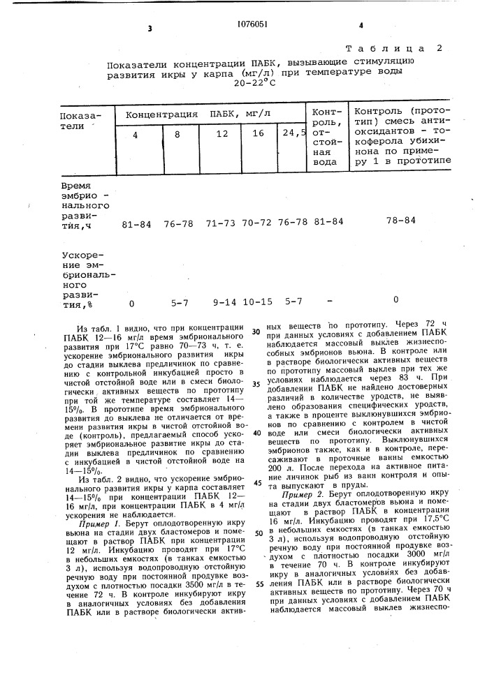 Способ стимуляции развития икры рыб (патент 1076051)