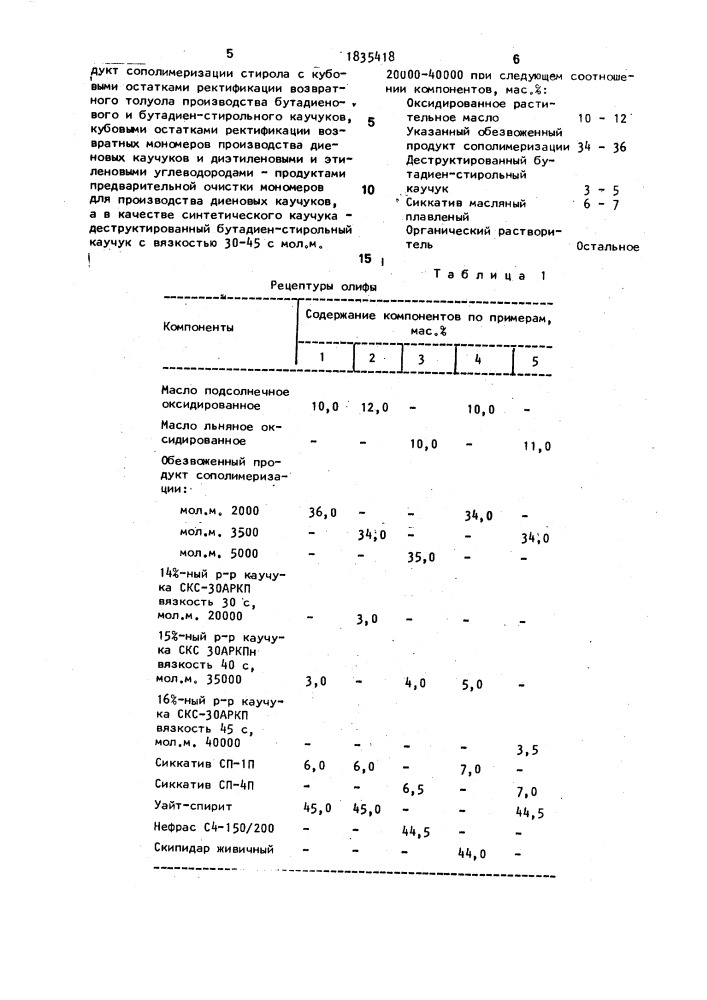 Композиционная олифа (патент 1835418)