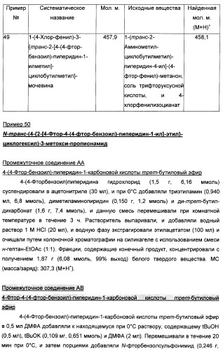 Производные бензоилпиперидина в качестве модуляторов рецепторов 5ht2 и d3 (патент 2396265)