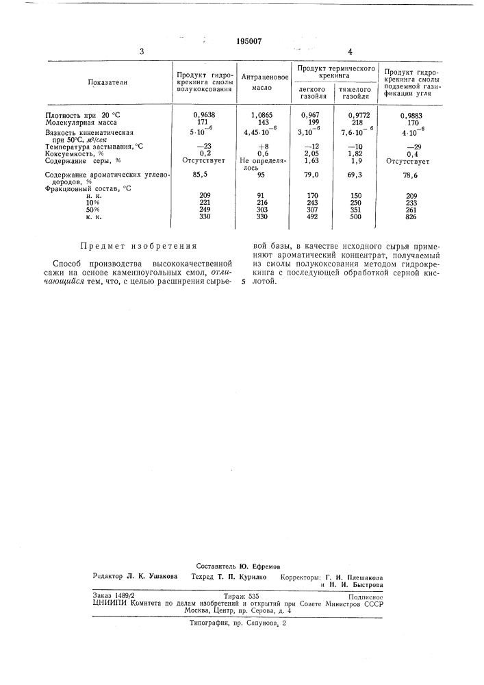 Патент ссср  195007 (патент 195007)