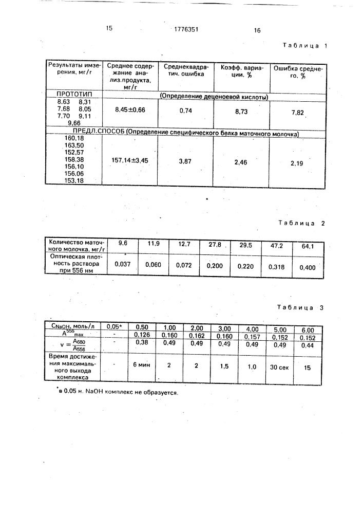 Способ определения концентрации пчелиного маточного молочка в фармацевтических препаратах и медопродуктах (патент 1776351)