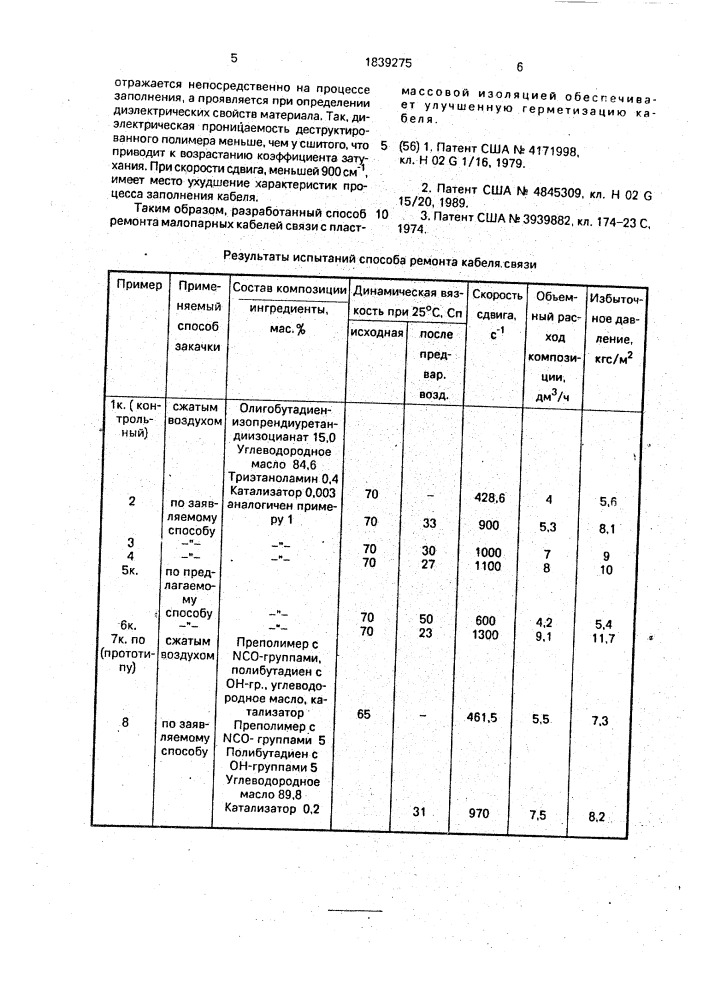 Способ ремонта малопарного кабеля связи (патент 1839275)