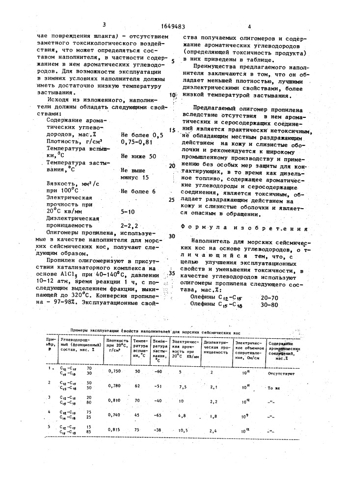 Наполнитель для морских сейсмических кос (патент 1649483)