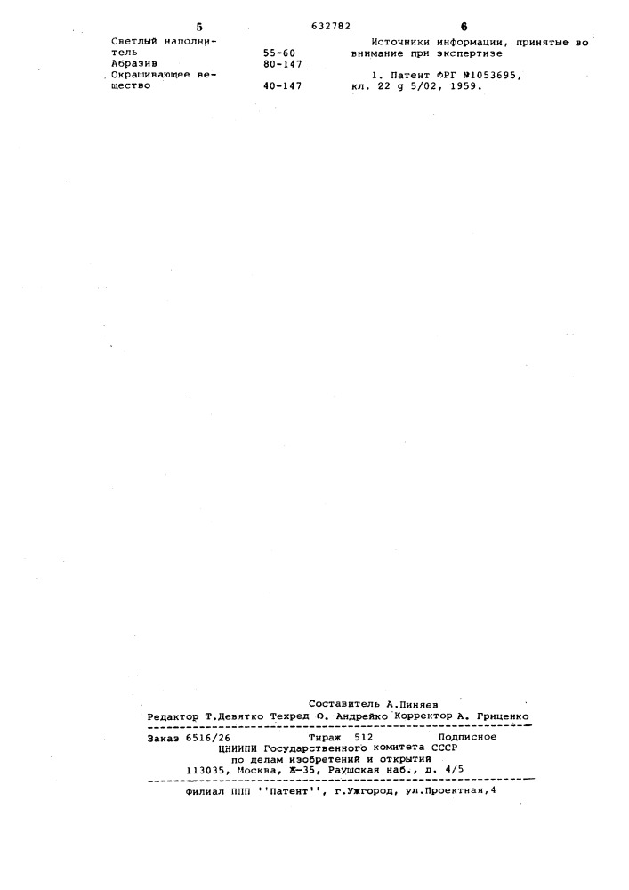 Полимерная композиция для чистки замши (патент 632782)