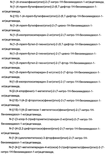 Новые производные бензимидазола в качестве ингибиторов ваниллоидного рецептора 1 (vr1) (патент 2427573)