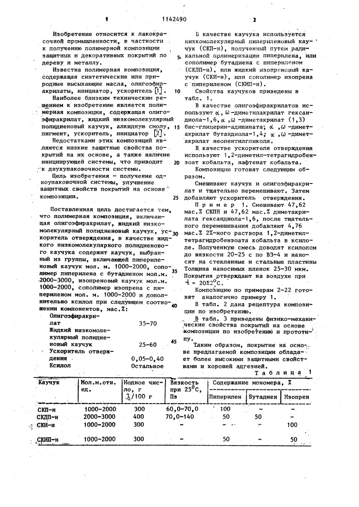 Полимерная композиция (патент 1142490)