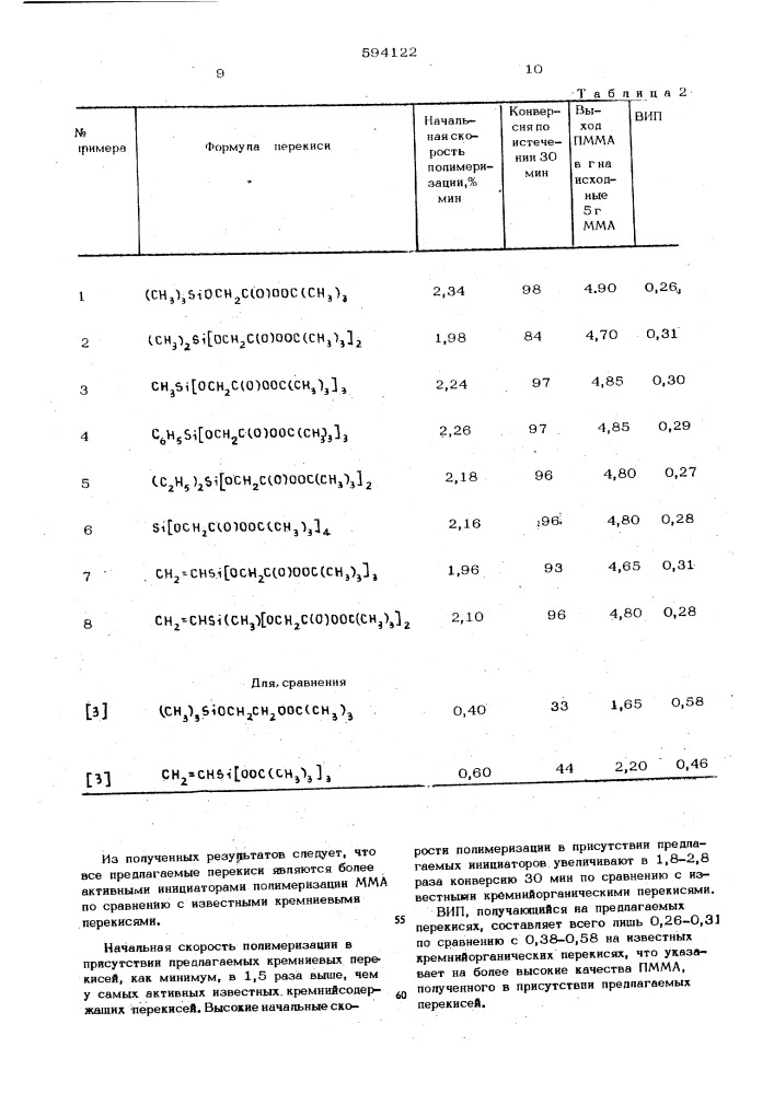 Трет.-бутилпероксикарбонилметиленоксиалкил (алкилен,арил) силаны в качестве инициаторов полимеризации виниловых мономеров (патент 594122)