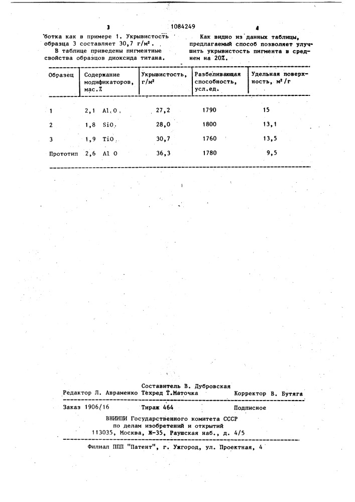 Способ поверхностной обработки пигментного диоксида титана (патент 1084249)