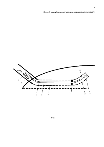 Способ разработки месторождения высоковязкой нефти (патент 2584467)