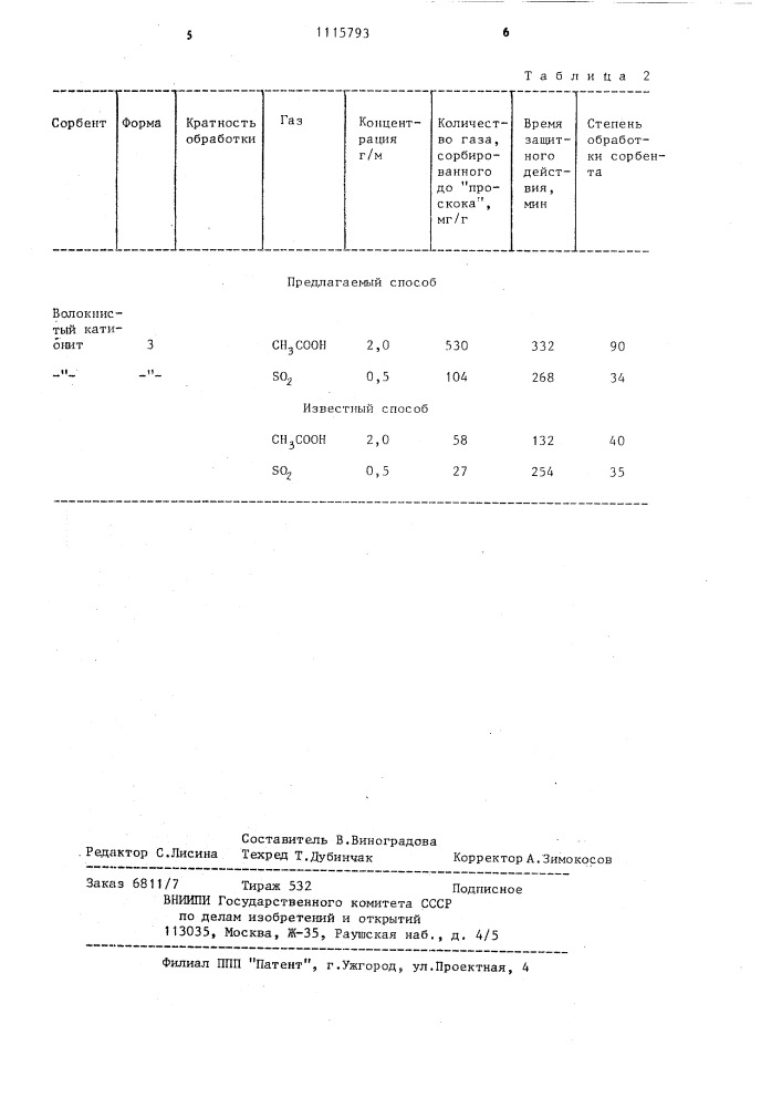 Способ получения сорбента для извлечения кислых газов (патент 1115793)