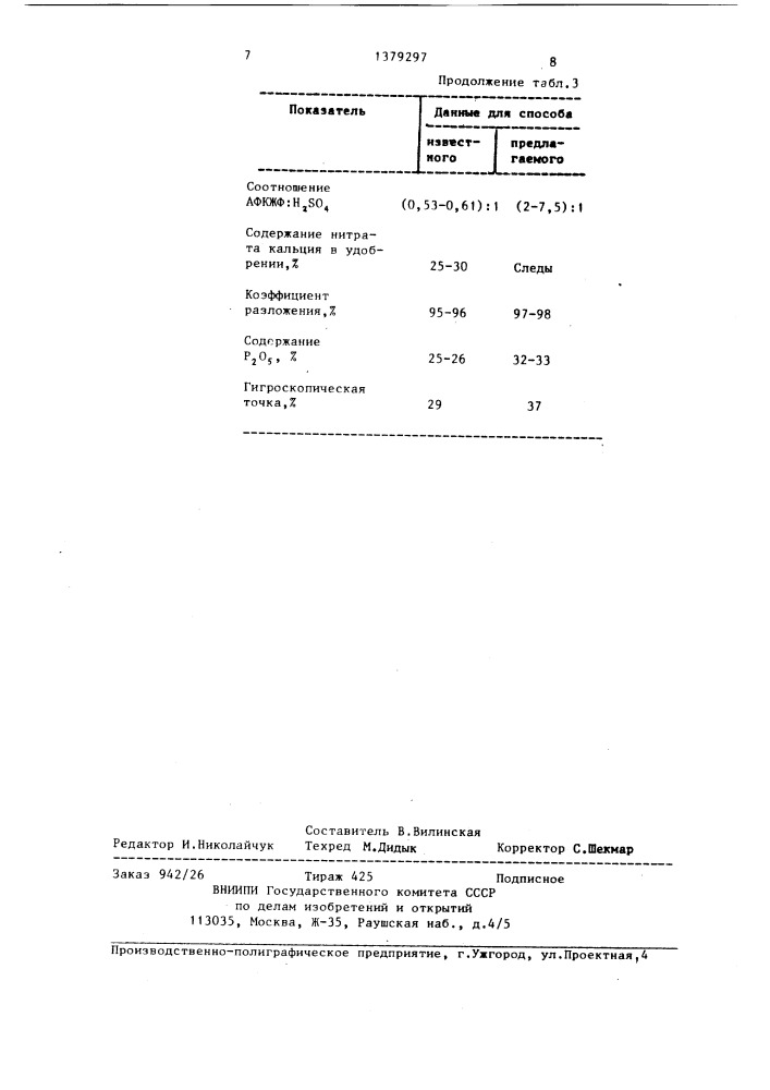 Способ получения обогащенного суперфосфата (патент 1379297)