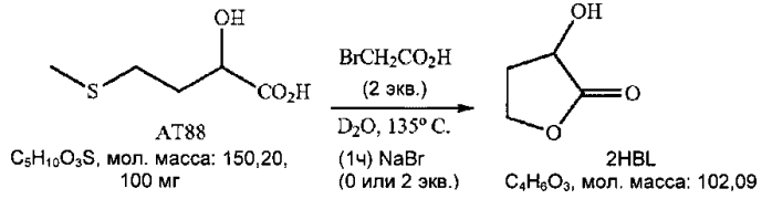 Способ получения 2-гидроксибутиролактона (патент 2577534)