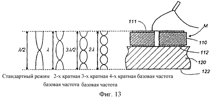 Устройство для ухода за кожей с использованием сонофореза (патент 2346709)