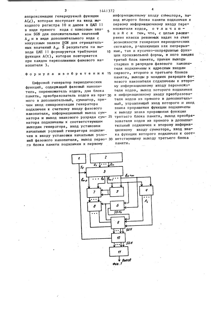 Цифровой генератор периодических функций (патент 1441372)