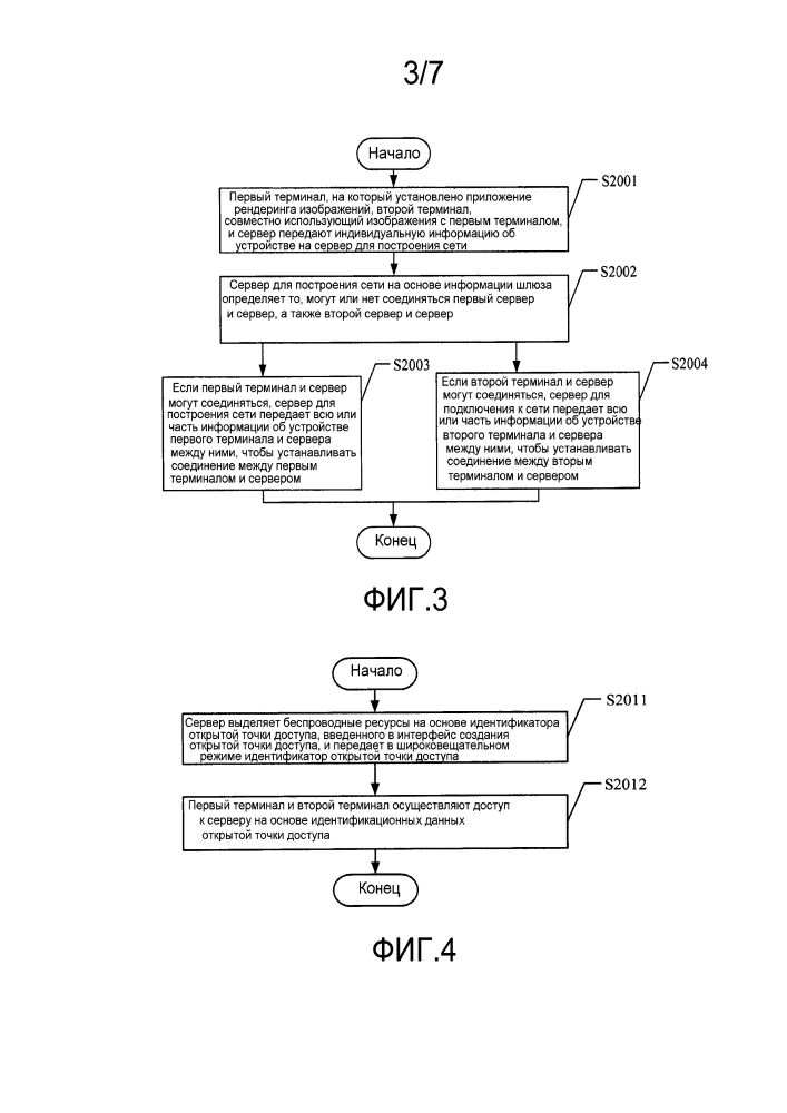 Системы и способы совместного использования данных изображений (патент 2609090)